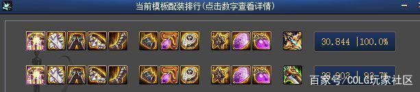 <strong>DNF发布网与勇士手机版私服</strong>