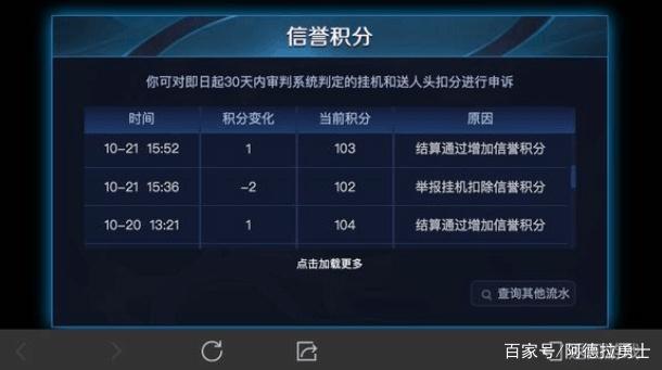 DNF发布网与勇士变态私服 DNF发布网与勇士变态私服