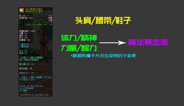 DNF发布网与勇士兵私服 DNF发布网与勇士兵私服