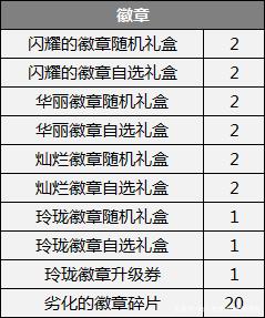 DNF发布网与勇士微变私服 DNF发布网与勇士微变私服